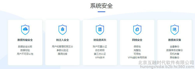 區(qū)塊鏈技術(shù)賦能實(shí)體經(jīng)濟(jì) 房產(chǎn)、電商與信息安全的新篇章