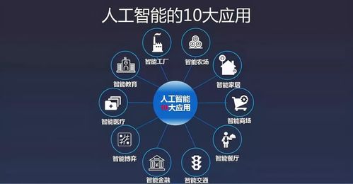 學習人工智能技術 當下有為，未來可期