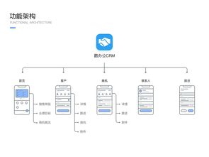 個人設計作品集 2018