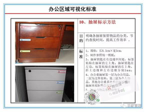現(xiàn)場(chǎng)管理 工廠辦公區(qū)域現(xiàn)場(chǎng)可視化管理標(biāo)準(zhǔn)